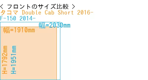 #タコマ Double Cab Short 2016- + F-150 2014-
